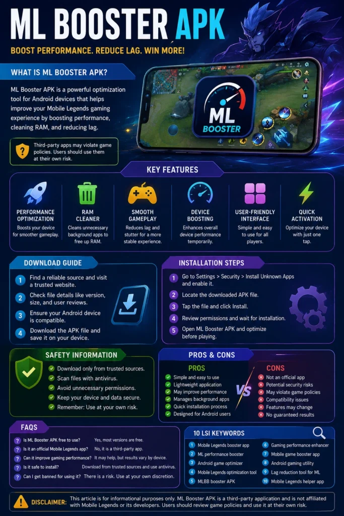 Ml Booster 